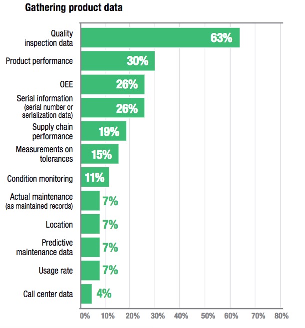Inforgraph for image LNS Manufacturing Production Data survey Zero Defects MES Ujigami MES iIot IoT